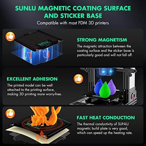Магнитна опорната повърхност SUNLU, добра адхезия, 3 бр. Гъвкави монтаж на Подвижни платформи за 3D-принтери На 3 5 T3, Калъф