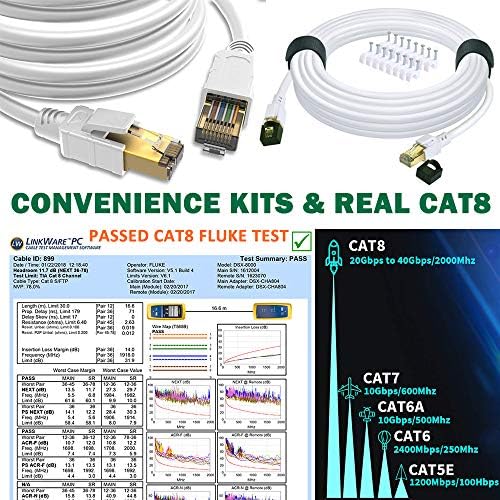 15-Крак Ethernet Кабел CAT8, Високоскоростен Интернет-кабел Cat 8 2000 Mhz, 40 GB SSTP Екраниран Пластир кабел RJ-45, най-Добрите кабели Cat-8 за игри, PS4, Xbox, Smart Office, който е Съвместим с Cat7 Ca