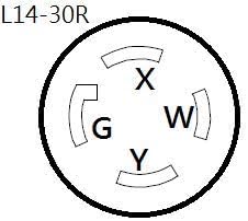 Parkworld 692286 Ключ за превключване на генератор, захранващ Кабел с 4 Шипа 30A Удължител NEMA L14-30 25 МЕТРА
