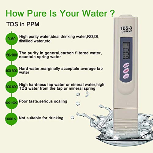 М TDS вода, Тестер за качеството на водата WoEluone, LCD дисплей, водомер за проверка на точността на Питейна