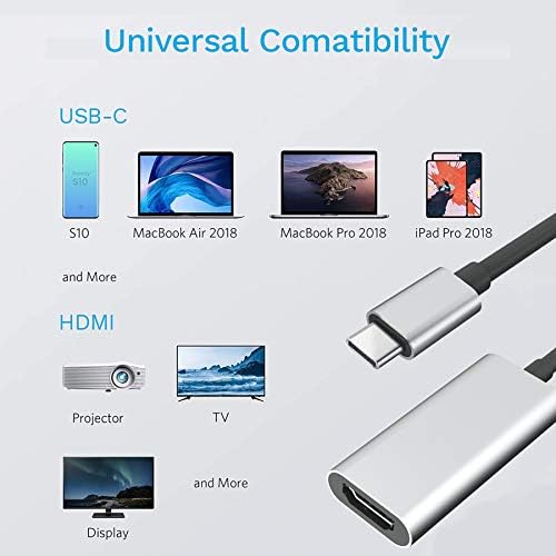 Адаптер USBGD USB-C-HDMI, алуминиев преносим хъб USB Type C, поддържа 4K 30 Hz, за MacBook Pro, MacBook Air, iPad Pro, Pixelbook,