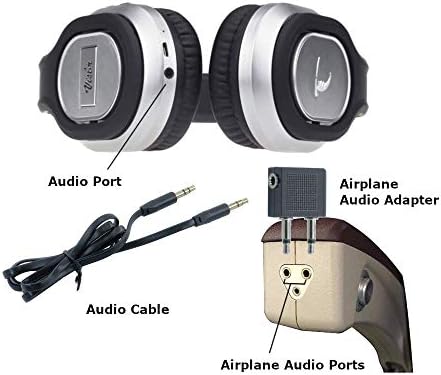Безжични слушалки VISBR Bluetooth с активно Шумопотискане Намаляват нивото на шума в самолета и Шумна среда | Слушалки Quiet