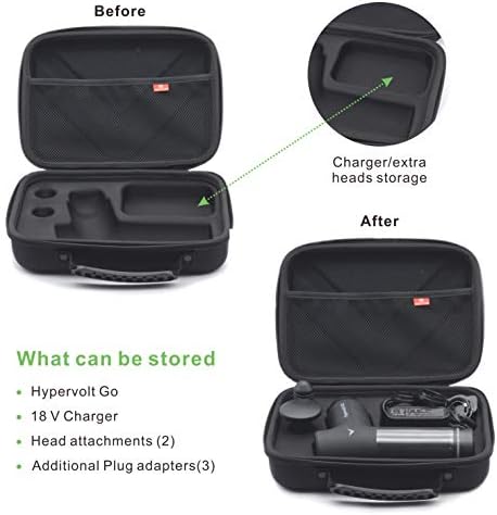 Калъф За носене Съвместим с Hypervolt Go Travel Storage Organizer, Чанта в Твърда Обвивка, подходяща за устройства