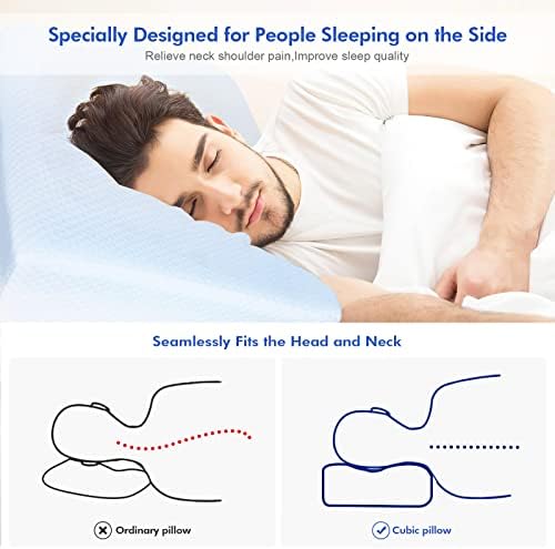 Страничната възглавница за сън с ефект на паметта, Кубическая възглавница за облекчаване на болки в шията и раменете