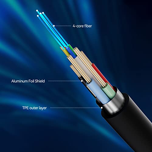Оптичен кабел DGHUMEN HDMI 2.1 (40 фута/12 м), оптичен кабел, 8K, HDMI, поддържа 8K @ 60Hz 4K @ 120Hz Сверхвысокую