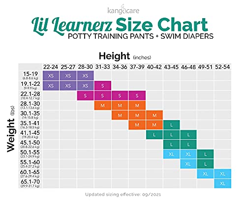 За многократна употреба гащите за плуване и приучения на обличане Kanga Care Lil Learnerz (Средно - tokiSweet & Peacock)