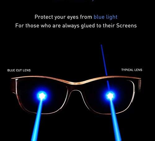 Очила Opticalskart Bluecut (очила с храненето) за защита на очите от компютър, лаптоп, мобилни устройства,