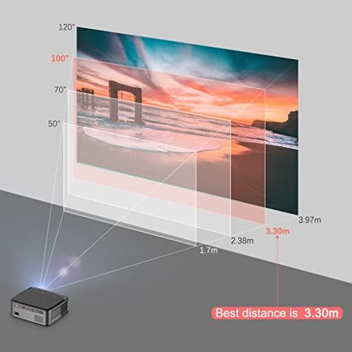 BHVXW Ga828 на цял екран за проектор с резолюция 1920x1080 P Projetor Android 9,0, видео проектор за смартфон, led 3D домашно кино, кино (цвят: Многоэкранная версия)