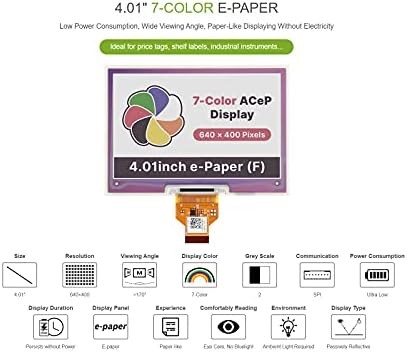 waveshare 4,01-инчов Цветен дисплей E-Paper E-Ink Raw, който е съвместим с платки от серията Raspberry Pi 4B
