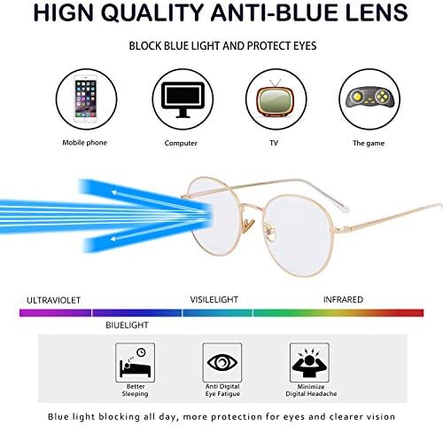 Блокиране на Синя Светлина Очила за Жени Стилни Мъжки слънчеви Очила в Кръгла Метална Рамка с Прозрачни Лещи