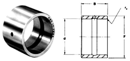 RBC Лагери Pitchlign IR7194C Диаметър 0,8125, външен диаметър 1 Широчина на Вътрешния пръстен на 1.01 За игла форма ролкови