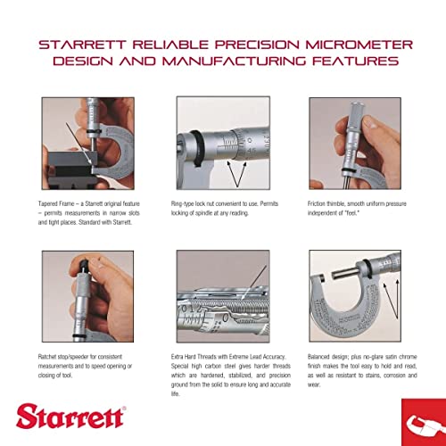Външен микрометър Starrett с Unibody шпинделем, подобрена конструкция на втулка и конична рамка, по - Бързо и
