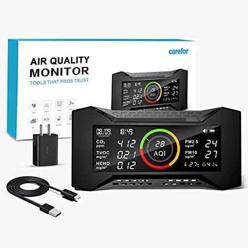 Simbow Air-Guardian AQ мониторинг на качеството на въздуха, Монитор на CO2 в помещението (ФПЧ2.5, PM10, CO2, ЛОС, формалдехид,