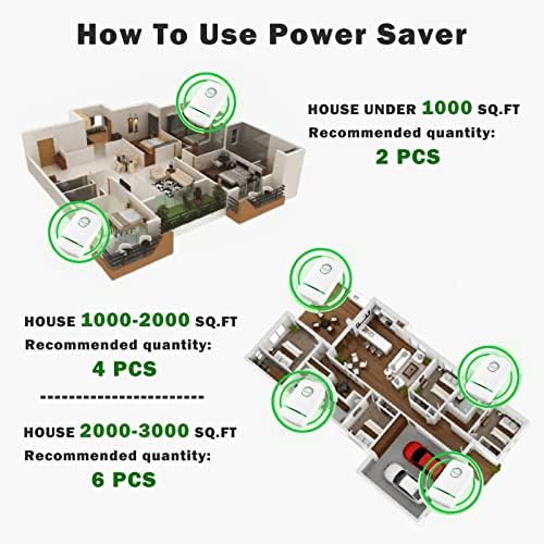 Спри Вата, Професионално устройство за спестяване на енергия Wattsave, Устройство за спестяване на енергия Stopwatt