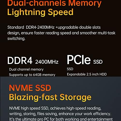 Мини PC JIERUICC AMD Ryzen 7 3750H (до 4,0 Ghz), оперативна памет DDR4/M. 2 NVME SSD, Windows 11 Pro, Gigabit Ethernet,