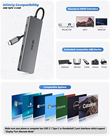 Хъб USB C, Адаптер Yeolibo USB C, Многопортовый адаптер 10 in1, ключ 1000M RJ-45 Ethernet, 4K, HDMI, портове USB 3.0,