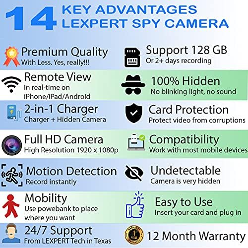 Шпионска камера LEXPERT - Скрита камера Wi-Fi USB Зарядно Зарядно за скрита камера - USB ChargerCamera - Камера за наблюдение