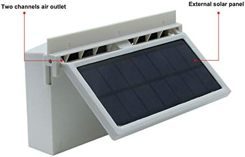 MASO Авто Вентилатор на Слънчевата енергия, Фен на автомобилния Радиатор, Енергоспестяващи пречистватели на въздух