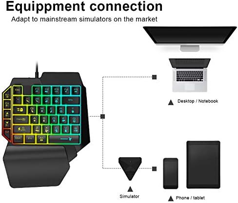 Одноручная Ръчна Детска RGB Клавиатура, Компютърна Механична Клавиатура за Геймъри, Преносим Мини-Single Клавиатура за