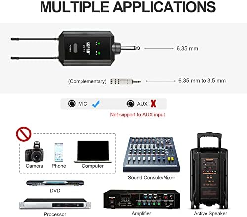 SGPRO Универсален набор от безжични микрофони Компактен приемник с функция за изключване на звука Индикатор за зареждане