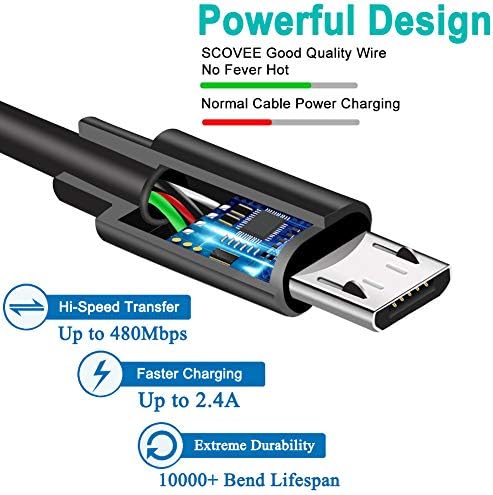2 бр. USB захранващ кабел, съвместим с Fire TV Stick, Roku Streaming Stick 3500 3600 3800, Express Plus 3700 3710XB 3900R