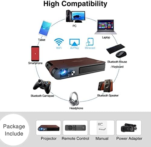Видео проектор SJYDQ За Домашно Кино с Разделителна способност от Full Hd 720p Led, Безплатен Проектор за Домашно