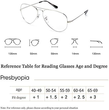 Очила за четене ZXCVASDF, Метална дограма, Блокиране на синя светлина, Със защита от отблясъци, виолетови, Главоболие от пренапрежение