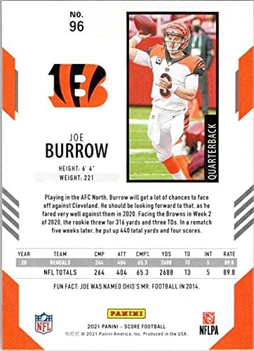 Сметка №96 от 2021 г. Джо Ровя в Синсинати Bengals, Ню Йорк-MT Футбол NFL