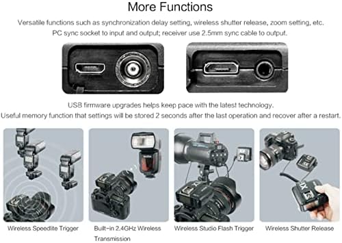 GODOX X2T-N TTL Безжичен предавател на стартиране светкавица с 2 × приемник Godox X1R-N за камерата Светкавица Nikon