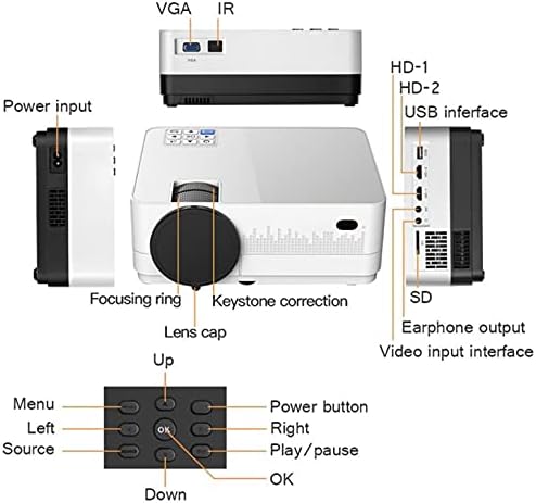 Проектор LMMDDP LED Mini Micro е Преносим видео проектор с USB за Игрални филми за Домашно Кино (Цвят: Стил One)