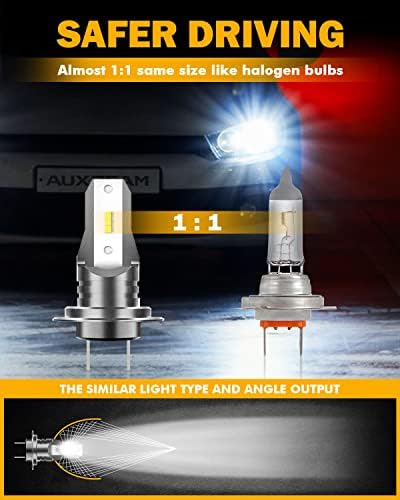 Led лампа Auxbeam H7 без вентилатор, led крушки от серията H7 Z6 със защита от електромагнитни смущения, 300% яркост