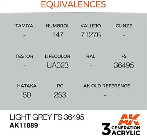 Акрилни бои AK 3Gen въздухоплавателни средства AK11889 Светло Сив FS 36495 (17 мл)