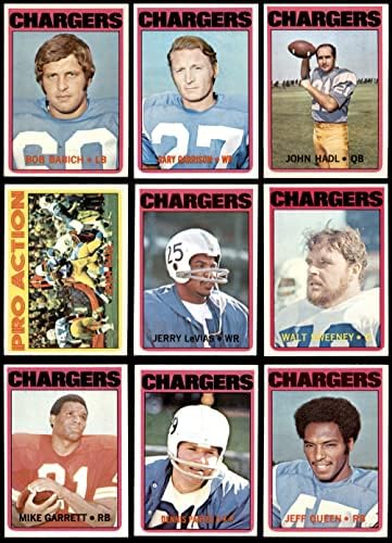 1972 Topps San Diego Chargers Team Set Сан Диего (комплект) Зарядни устройства NM