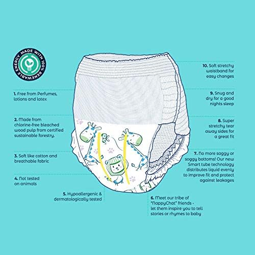 Еко-панталони за памперси Mum & You Nappychat Premium Performance, Размер на 5 (20 памперси) Интелигентна технология