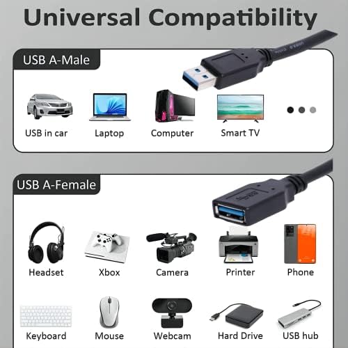 Удължител за usb флаш-памет USB 3.0, Удлинительный кабел USBA от мъжа към жената, предаване на данни със скорост 5 Gbit/s,