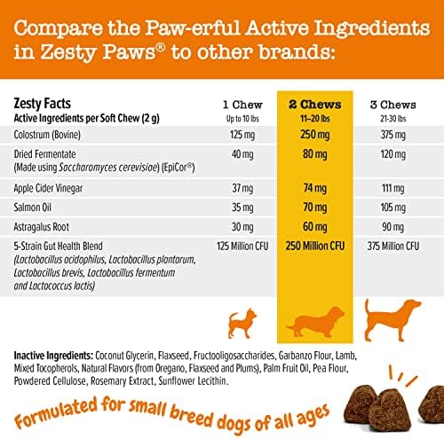 Мини-меки преживя Zesty Paws за подкрепа на алергия и имунитет + Мультиколлагеновые Мека дъвка за кучета - за подпомагане