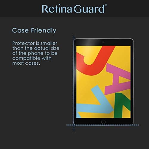 Защитно фолио от закалено стъкло RetinaGuard Против Blue Light с йонно покритие Sliver за iPad Pro 11 Инча 2021 г., Съвместима