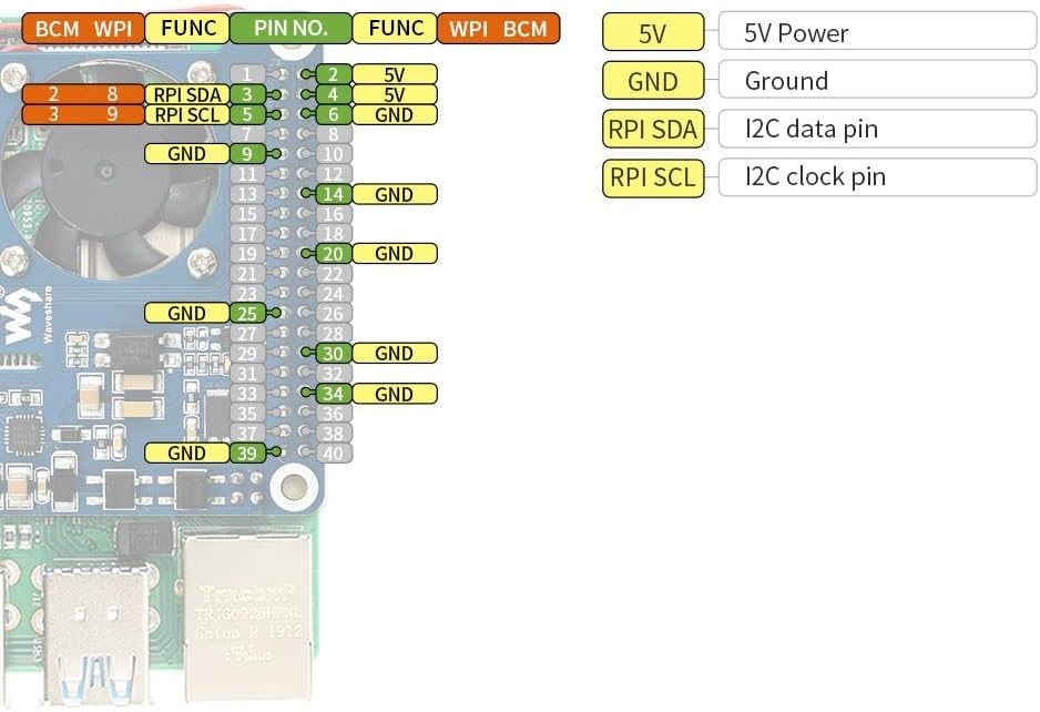 [OEM аксесоари] Захранване по Ethernet мрежа HAT 802.3 af PoE с OLED-индикатор за температурата на вентилатора за охлаждане за Raspberry Pi 3Б + 4B [Смяна] (Цвят: такса POE)