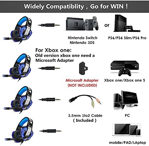 Детска слушалки ENVEL за PS4 с микрофон, за PC, Xbox One, лаптоп, Съраунд Звук, Режийни Слушалките с Шумопотискане