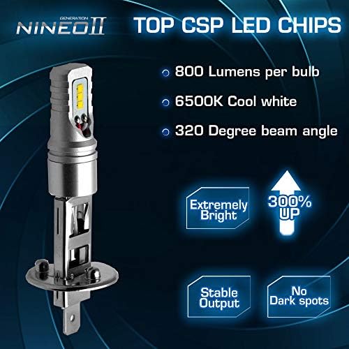 Комбинираната led лампи NINEO 9007 и фарове за мъгла H1