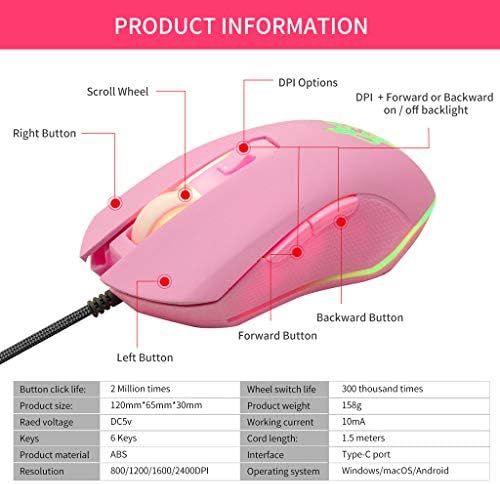 Жичен Детска Мишката Y-QUARTER, Мишка Pink Rabbit USB C led подсветка, Жичен Мишката Type C с резолюция от 2400