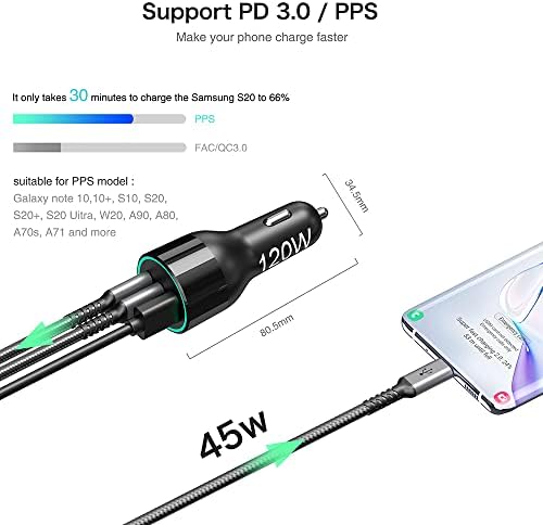 120 W C USB Зарядно за Кола, CHIPOFY PD 100 W PPS 45 W QC30W Супер Бързо Зареждане на Лаптоп Led Запалката за MacBook iPad