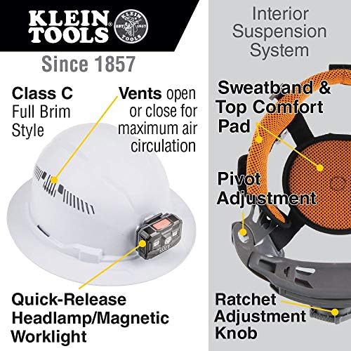 Вафен Klein Tools 60407RL, Акумулаторна батерия Налобный фенер, Вентилирани, С широка периферия, Мека, Впитывающая