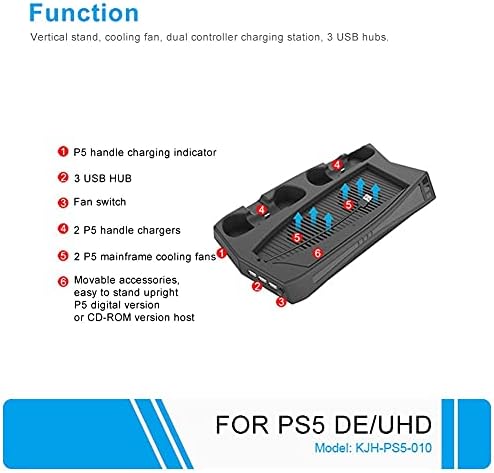 HBIN Поставка за Зареждане с Охлаждащ Вентилатор 3 USB Хъб, Зарядно Устройство, Порт Охладител Дръжка Зарядно Устройство за PS5 Игрови Аксесоари