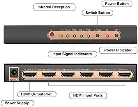 Пълна HDMI комутатор 5 в 1 от 4K @ 60 Hz, 5-портов превключвател на HDMI с дистанционно управление, поддръжка на автоматично