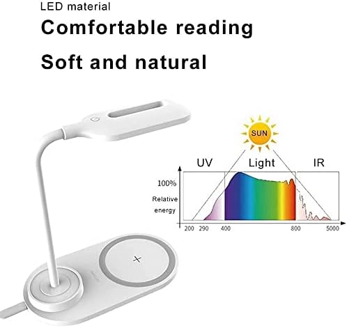 SDFGH Светодиодна Настолна лампа с Безжично Зарядно устройство с регулируема яркост За Грижа За очите Настолна лампа с Гъвкав сензорен контрол на 360 градуса (Цвят: A)
