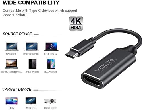 Работи от VOLT PLUS ТЕХНОЛОГИИ 4K, HDMI USB-C Kit е съвместим с професионален водач Xiaomi 12X цифрово пълна изход 2160p, 60Hz!