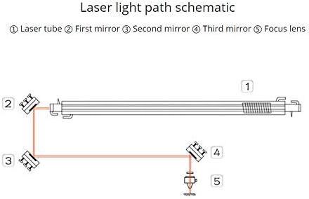 Mssoomm 30 мм Cu Медни Лазерни Отразяващи Огледала със Златно Покритие за CO2 Лазерен Нож Гравиране Машина, 1 бр. с
