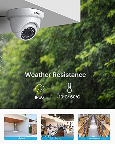 Система за домашно охранителна камера ZOSI 1080P H. 265 +, 8-канален видеорекордер за видеонаблюдение 5MP Lite