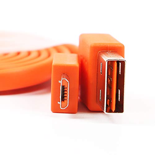 FEIYIU USB Кабел за бързо зареждане зарядно устройство, Съвместим с безжичен високоговорител JBL и Bluetooth-слушалки за